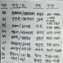 2025년 제 6회 대학생동문회 축구대회 이미지