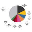 써밋스포츠 이미지
