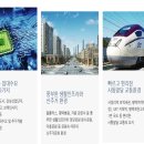고덕시티오피스텔 네이버블로그
