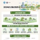 산림산업