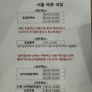 재건식당 이미지