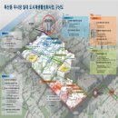 우시장(도시재생) 2 이미지