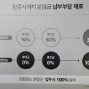 노원-상계-2032 이미지