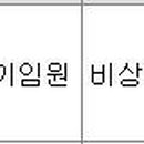 고려씨엠씨 이미지