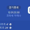 [24/25 Bundesliga 12R] 1. FSV 마인츠 05 vs TSG 1899 호펜하임 골장면.gif 이미지