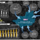 호수드림공인중개사사무소 네이버블로그