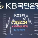 1472 직썰