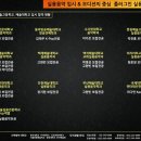 월드댄스학원 이미지