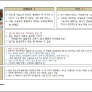 [최고의 사랑] 독고진, 구애정, 강세리_X파일.pdf 이미지