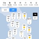 오늘의 날씨 (12월 24일 일요일) 입영 21일차 이미지