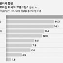 대림다방