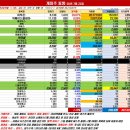 주역 이미지