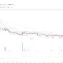 엑시온(Exion) 이미지