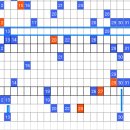 씨유 대전반석역점 이미지