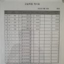 호크마수학교습소 - 천안시 서북구 불당11로 52 | 호크마수학교습소