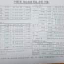 가양1동 주민센타 이미지