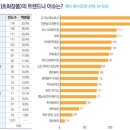 화이트스페이스 이미지