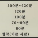 오병헌건강안마원 네이버블로그