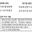 (유)지에스산업환경 이미지