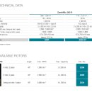 에스에스나노 | [에스에스코리아] 제주대학교 약학대학 Hettich ZentriMix 380R 납품 후기