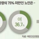 고기좋아 이미지