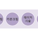 김태진피부과의원 네이버블로그