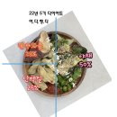 커브스수내클럽 이미지
