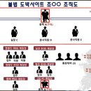 7성인게임장 이미지