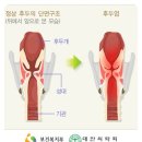 예가부부한의원 이미지
