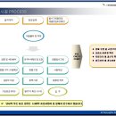 럭키시스템 이미지