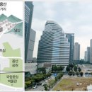 삼성디스플레이(주) 이미지