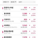 가온바이오택 이미지
