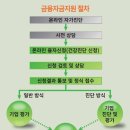 법률사무소태우 이미지