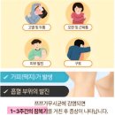 오늘연합속내과의원 이미지