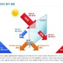 학익점현대자동차 이미지