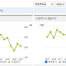 아이에스이 이미지