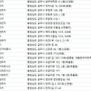 이에이치제이