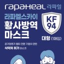 라파힐 이미지