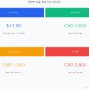 2020-691 | 캐나다 워킹홀리데이 현실 — 밴쿠버 월세 200만원, 시급 2만원, 실제로 돈 모을 수 있을까? (2026)