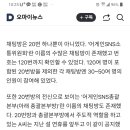 20대 대선 전에 윤석열포함된 이재명 음해가짜 뉴스 제조하던 20번 단톡방 사건 이미지