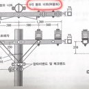 공사파트 69페이지 이미지