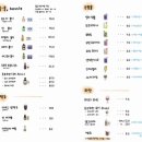 탱테일 이미지