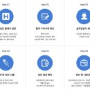 서울베스트의료의원 이미지