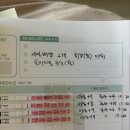 라엘르의원 | 7) 창원 아가나 여성의원 시험관 1차 동결 이식 후기 (4일배양이식)