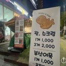 ﻿붕어빵·오뎅 1개에 1,000원 … 환절기 길거리 간식도 부담 이미지