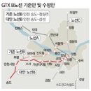 가산동유수지공원 동아일보