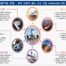 새론산업