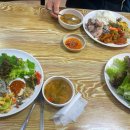 농협사거리(단원) 이미지