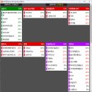 2025년 6월 4일 내일 주식 단타 종목(시가기준 1~3%) 이미지