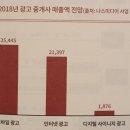 대흥광고공사 이미지